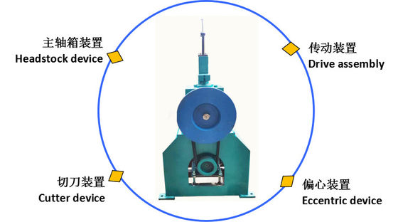 Mechanischer Durchmesser Mesh Edge Trimming Machines 380V 60HZ 2MM - 8MM